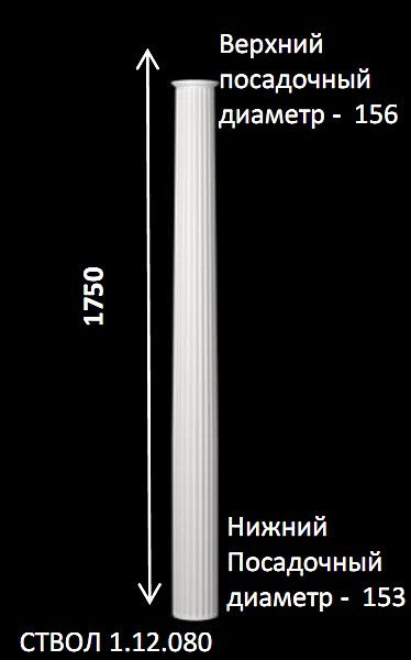 ������� �� ����������� ��������� 1.12.080 ����� (NEW)