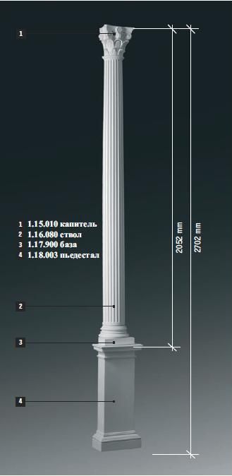 ����������� � ����� �� ����������� ��������� 1.15.010 �������� + 1.16.080 ����� + 1.17.900 ����+1.18.003 ���������