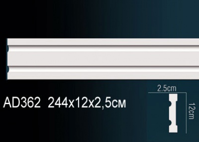 �������� ������� Perfect AD362