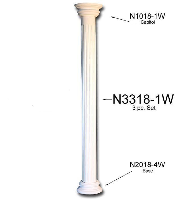 ������� �� ����������� Perfect N3318W